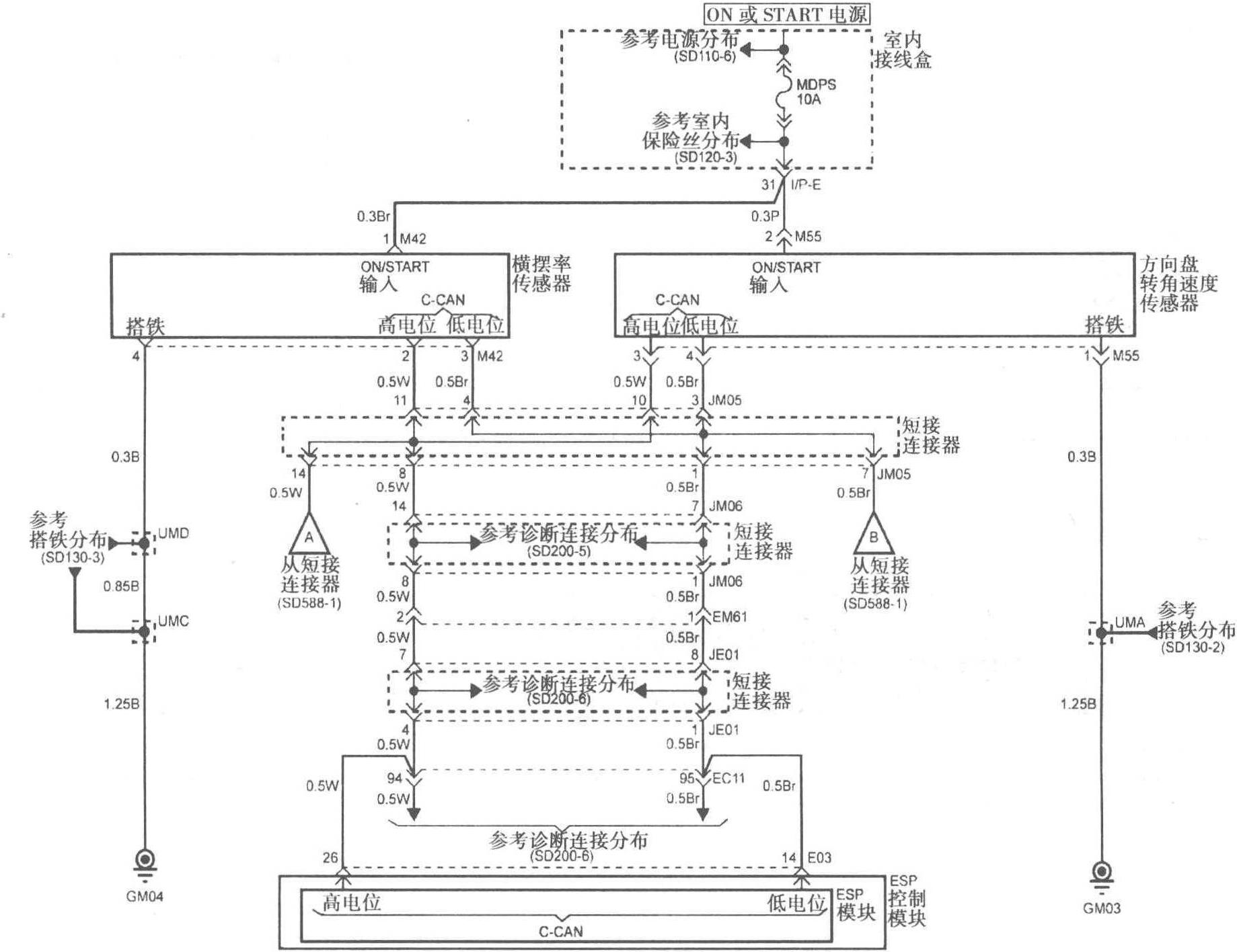 图7-2-8(SD588-2)